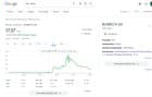 BMC