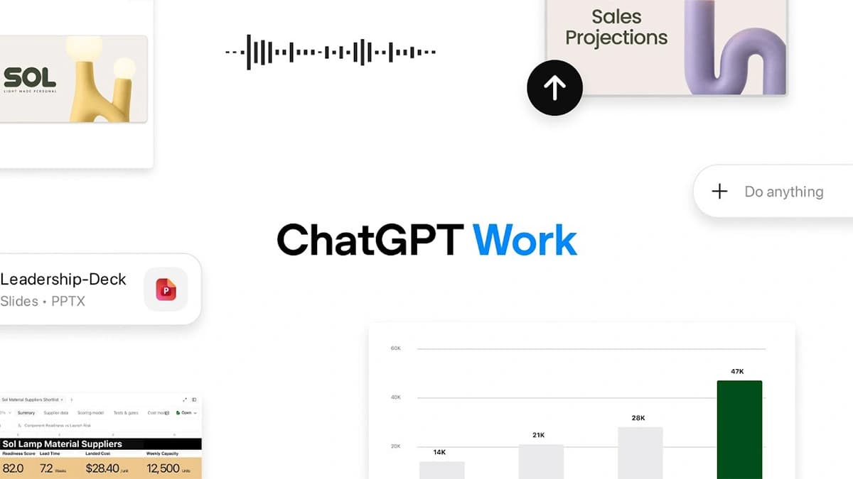 Oto nowy ChatGPT Work. Zamiast gadać, po prostu zlecasz mu pracęAktualizacja: