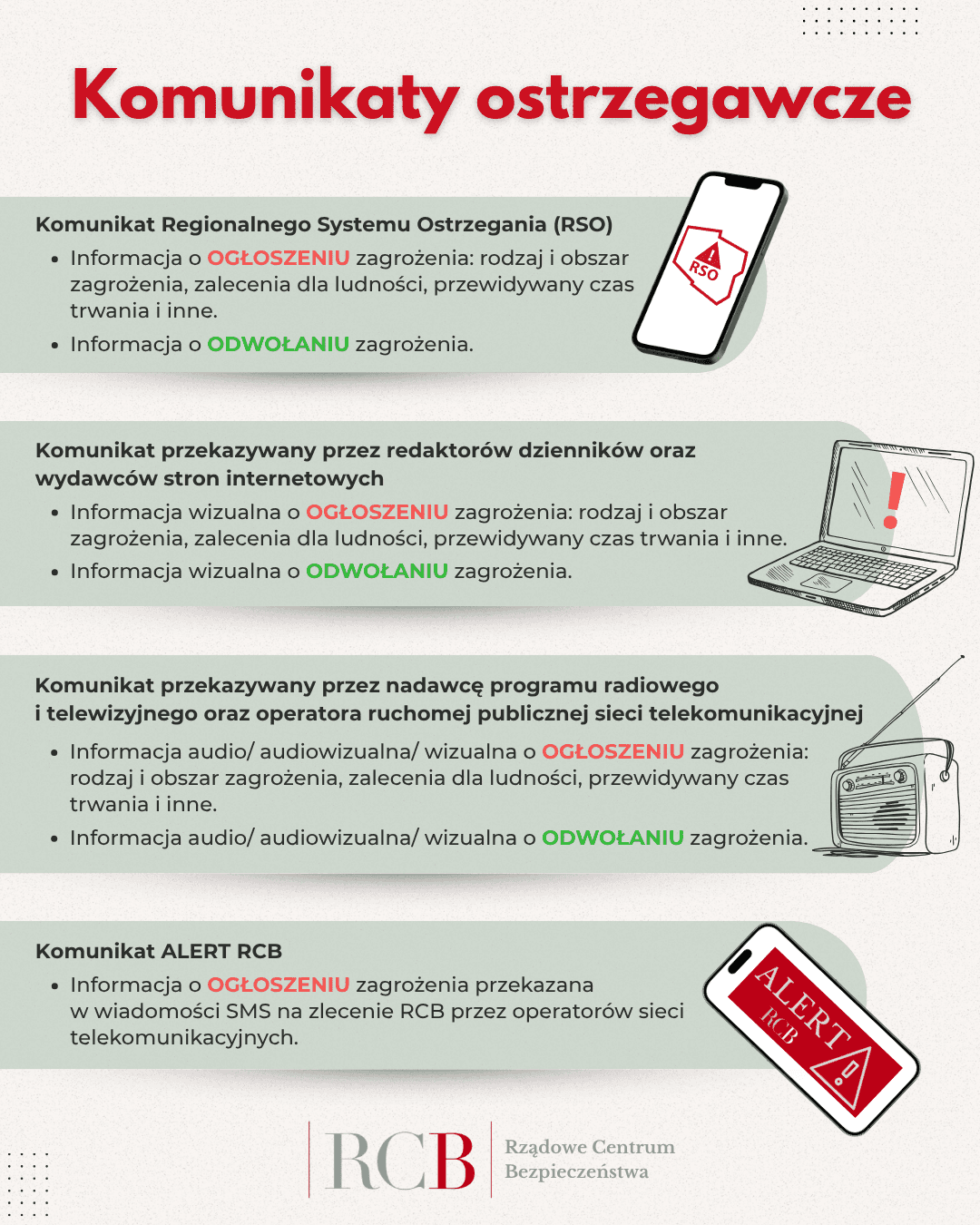 Ćwiczenia ALARM-2026. W całym kraju uruchomione zostaną syreny alarmowe