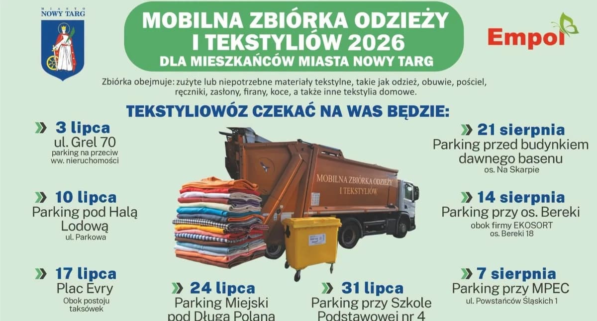 Nie wyrzucaj ubrań. W Nowym Targu rusza letnia mobilna zbiórka tekstyliów
