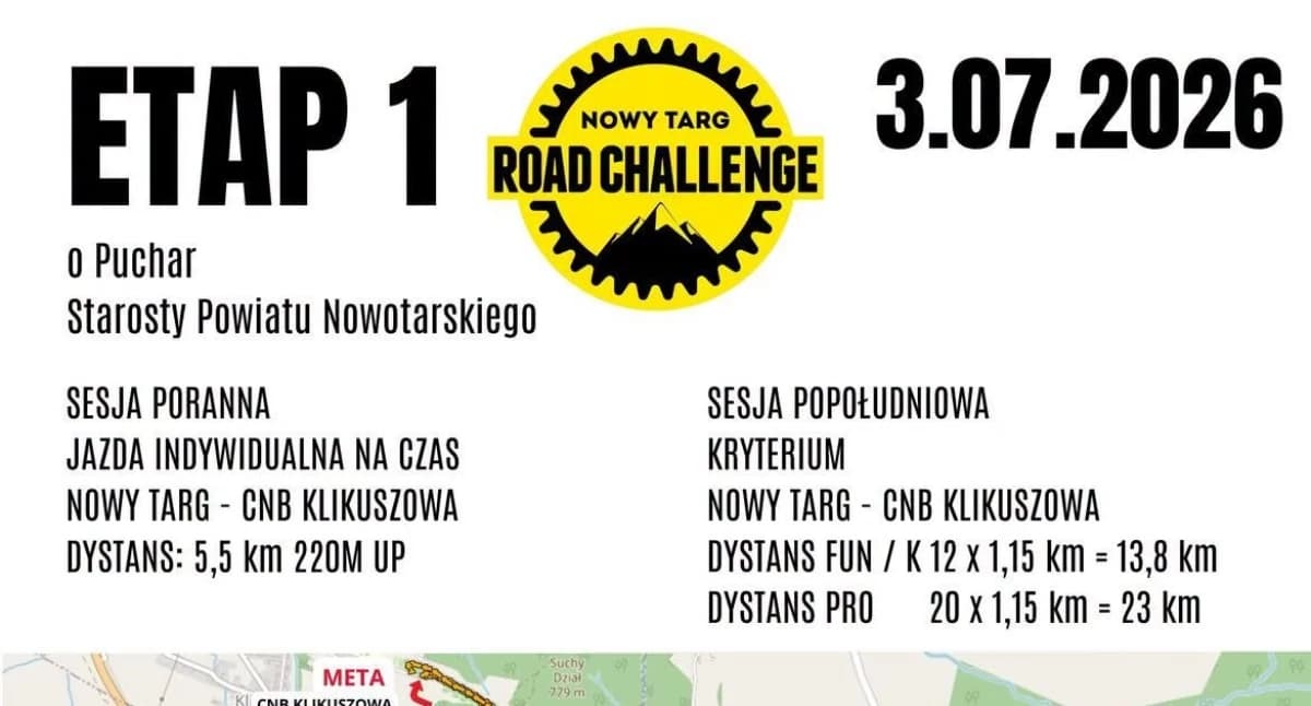 Pierwszy etap Nowy Targ Road Challenge zapowiada emocje. W Klikuszowej wyłonią