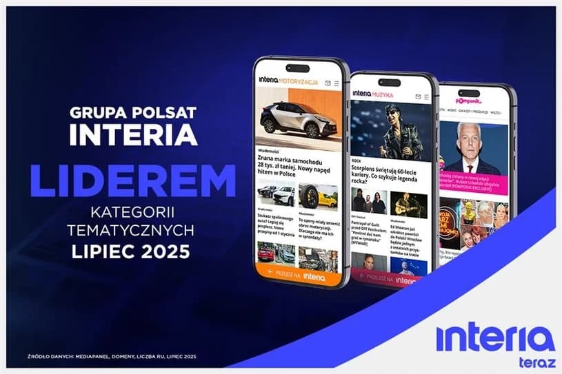 Grupa Polsat-Interia liderem w kategoriach tematycznych