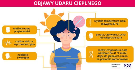 Słońce a nasza skóra – jak uniknąć oparzeń słonecznych?
