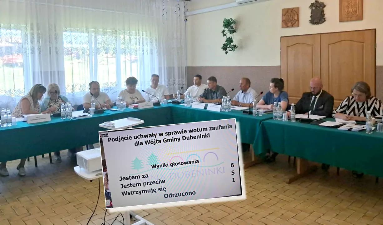 Wójt gminy Dubeninki bez wotum zaufania