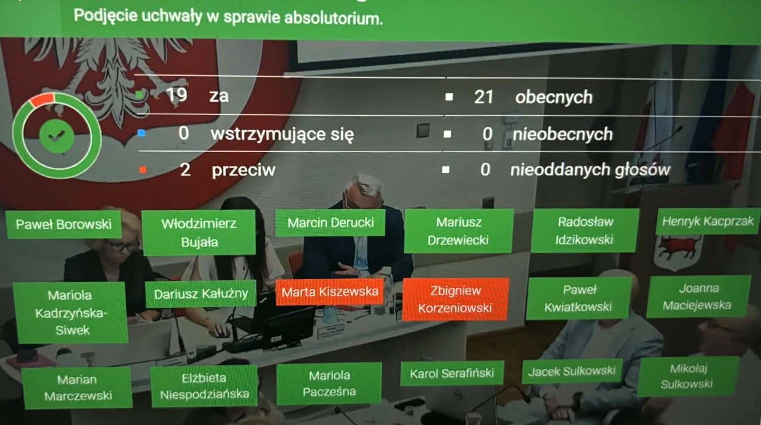 Laurka, polemika i głosowanie. Burmistrz Romuald Antosik z wotum zaufania i absolutorium