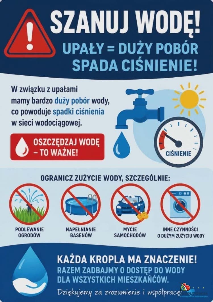Upały i spadki ciśnienia wody. Ważny apel bierutowskiego magistratu!