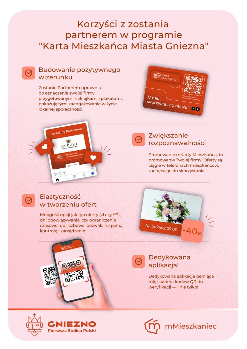 Przedsiębiorco – dołącz do programu „Karta Mieszkańca Gniezna”!