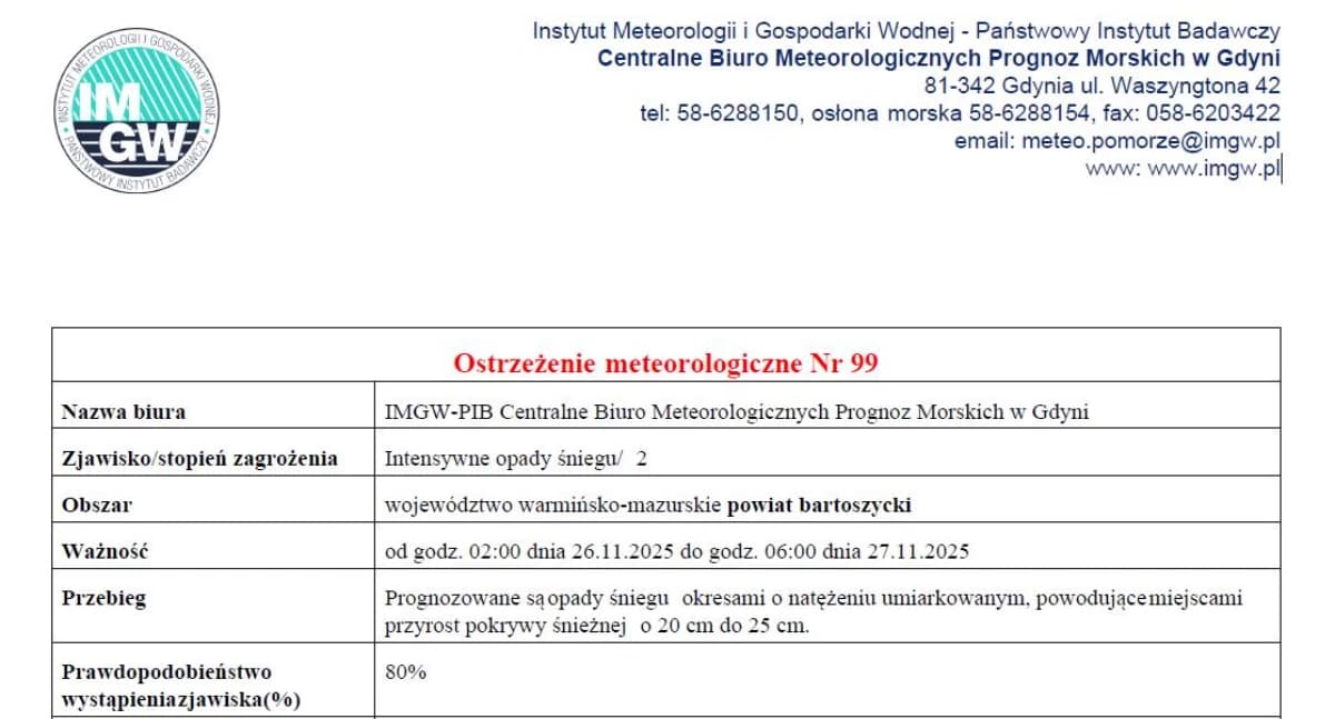 Silne opady śniegu nadciągają do powiatu bartoszyckiego. IMGW wydał ostrzeżenie meteorologiczne