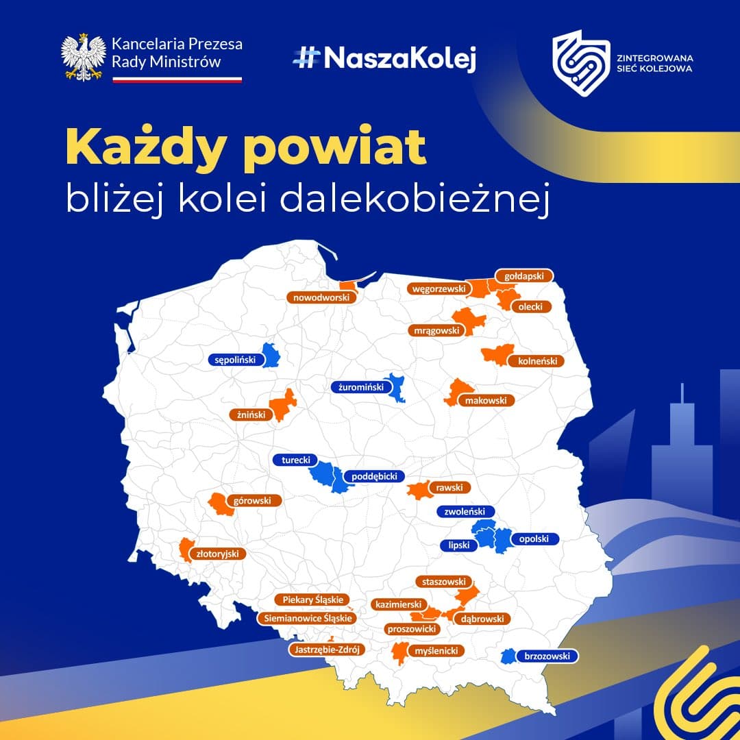 📍 Każdy powiat bliżej kolei dalekobieżnej. ZSK zakłada, że mieszkańcy wszystkich powiatów zyskają realny dostęp do połączeń dalekobieżnych - bezpośrednio albo dzięki skoordynowanym połączeniom regionalnym i autobusowym. To kolej bliżej codziennych potrzeb mieszkańców.