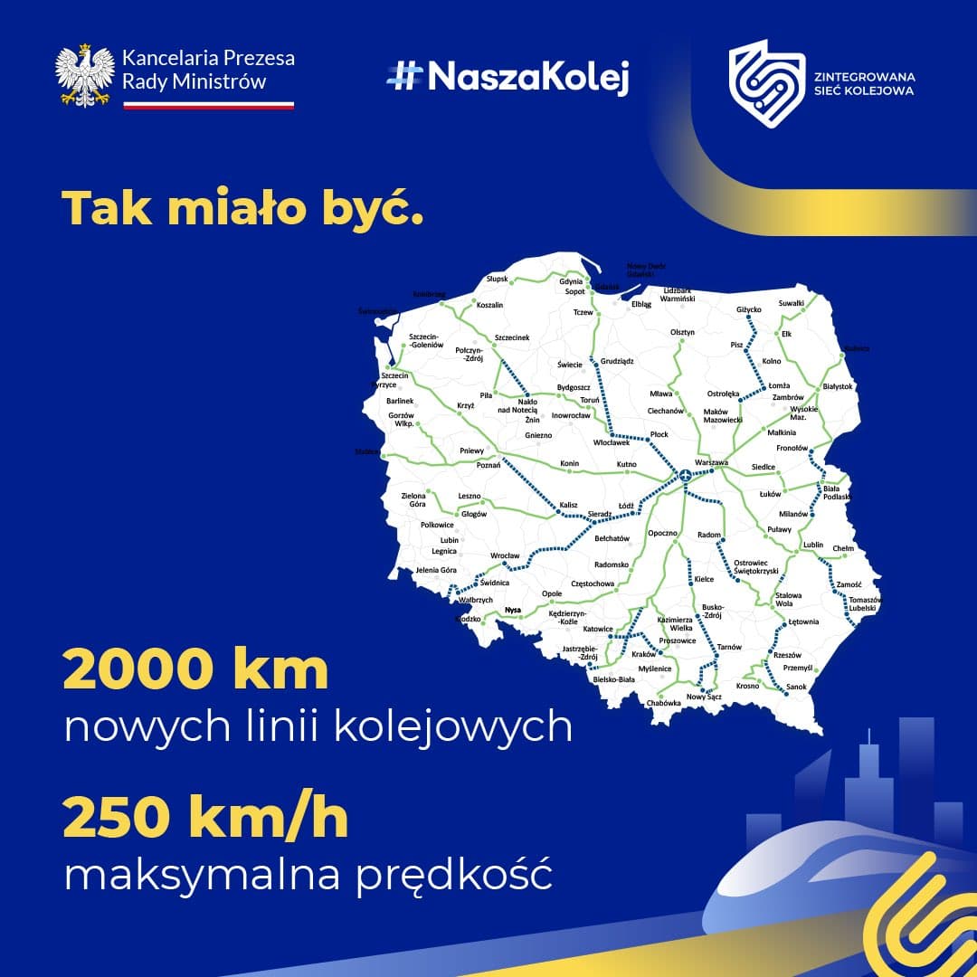 🚆 Były szprychy prowadzące do jednego węzła. Będzie sieć, która łączy całą Polskę. Zintegrowana Sieć Kolejowa to nowa koncepcja rozwoju kolei: 19 przecinających się magistrali, 4700 km nowych linii i pociągi osiągające prędkość do 350 km/h. To plan, który wzmacnia połączenia