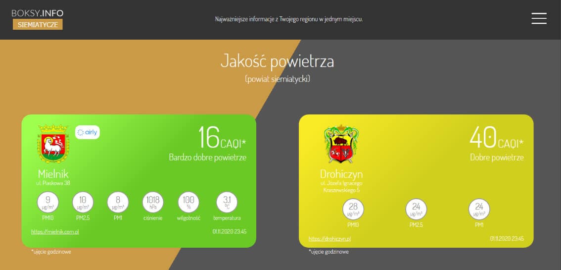 Jakość powietrza Mielnik i Drohiczyn