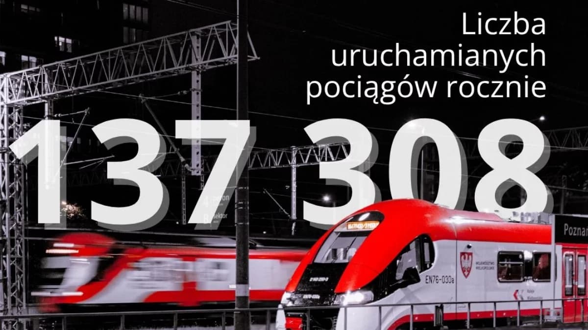 15 lat razem z Kolejami Wielkopolski