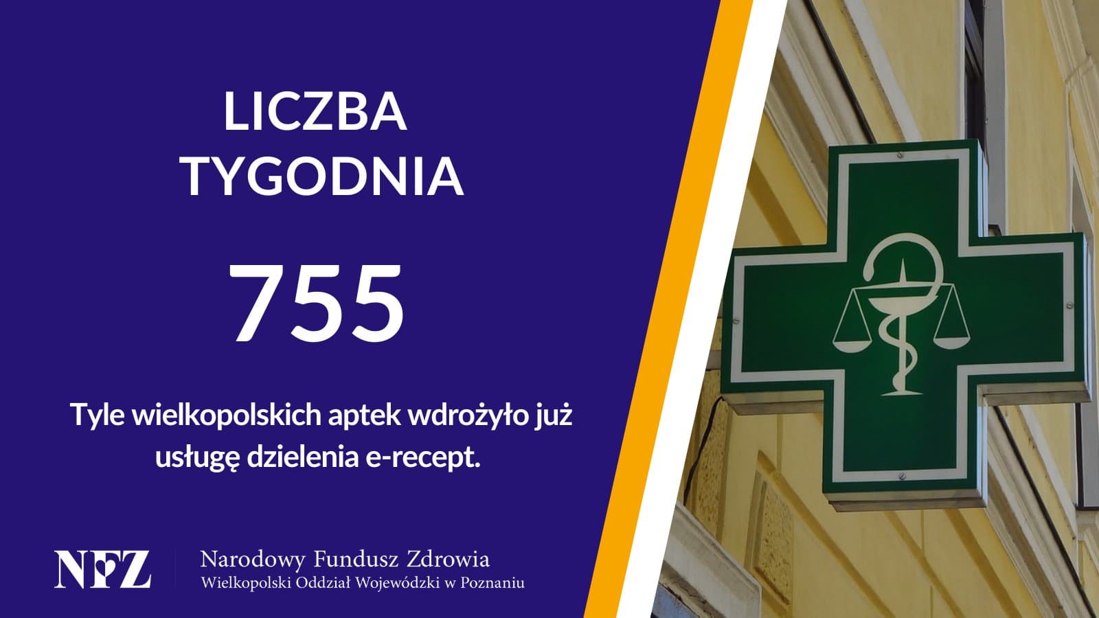 Dzielenie recept – rozwiązanie wdrożyło już ponad 750 wielkopolskich aptek