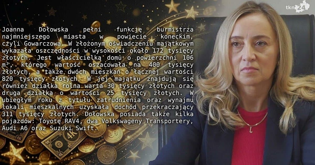 Ile zarabia władza? Gowarczów, Radoszyce, Fałków, Smyków