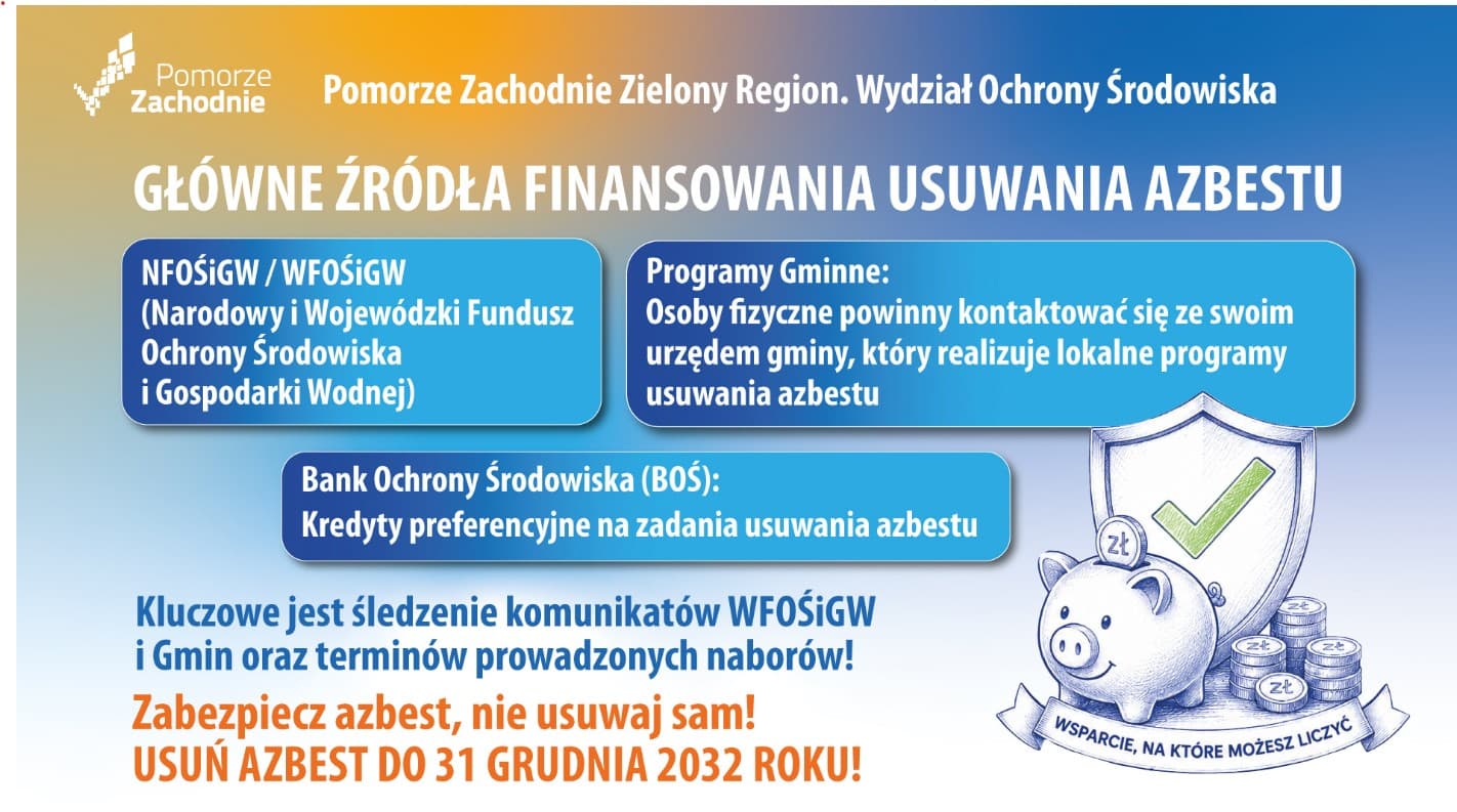 Pomorze Zachodnie bez azbestu. Jak sfinansować jego usunięcie?