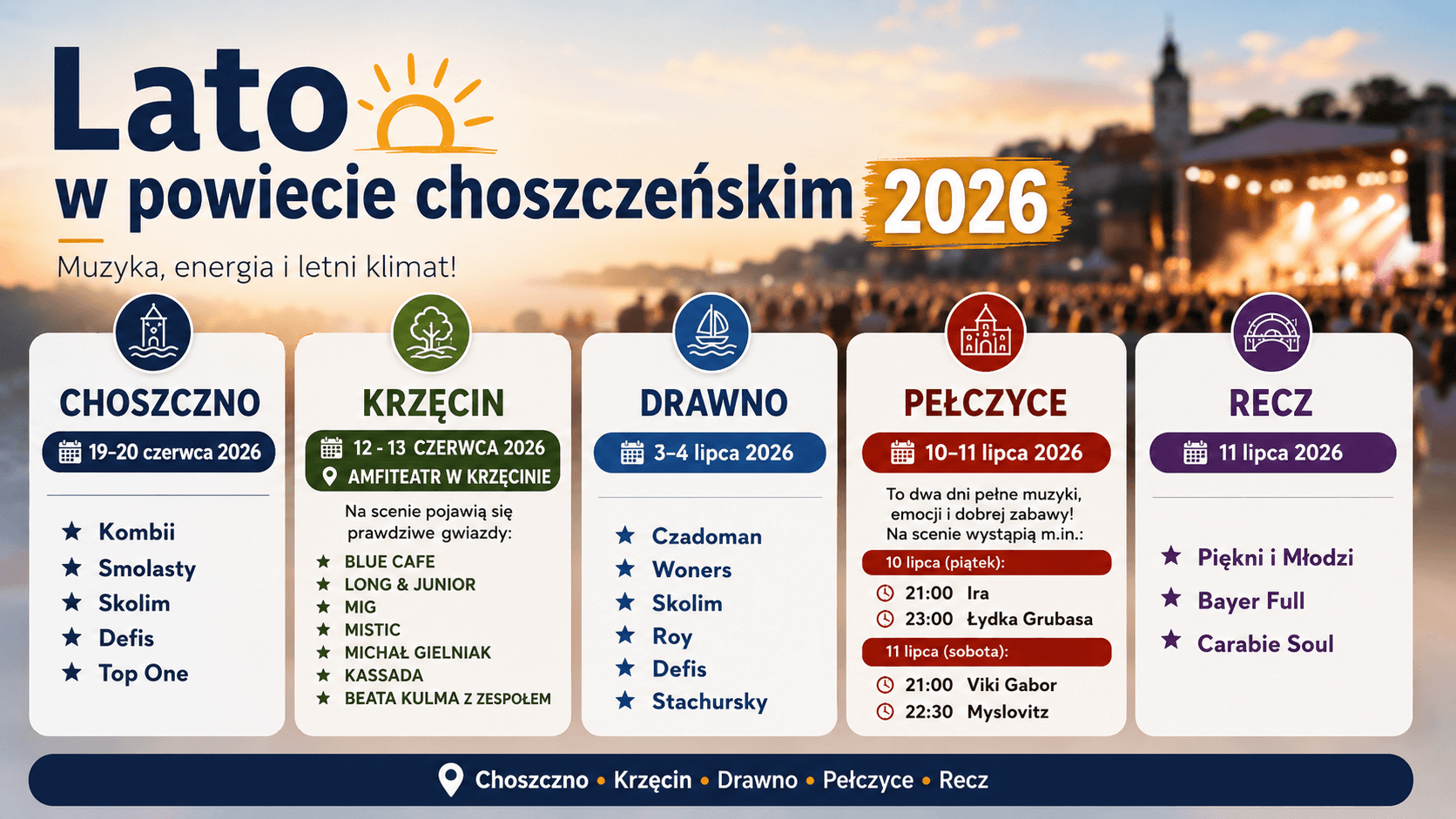 Lato imprez w powiecie choszczeńskim 26: Krzęcin, Choszczno, Drawno, Pełczyce i Recz szykują gwiazdy