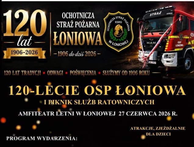 Jubileusz 120-lecia OSP Łoniowa