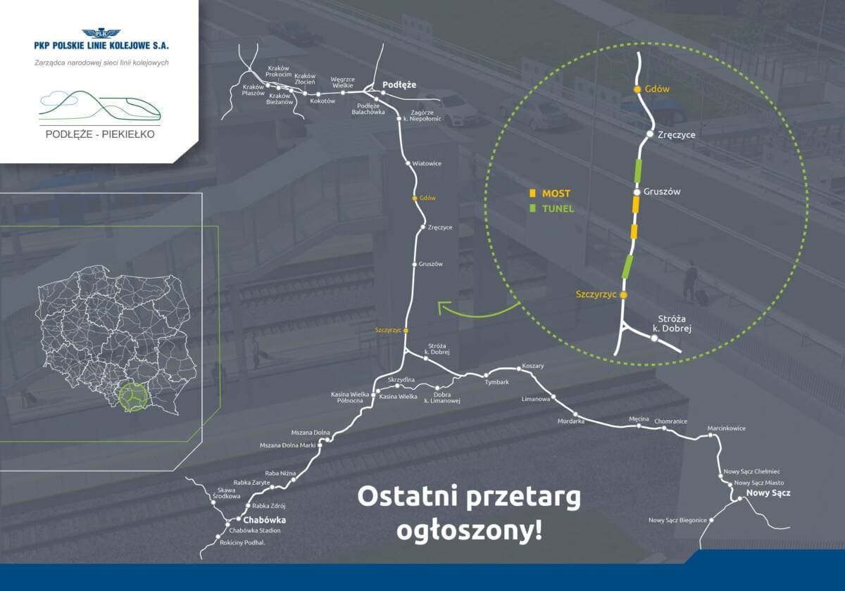 Finał wielkiego projektu. Ostatni przetarg na „Podłęże-Piekiełko” ogłoszony!