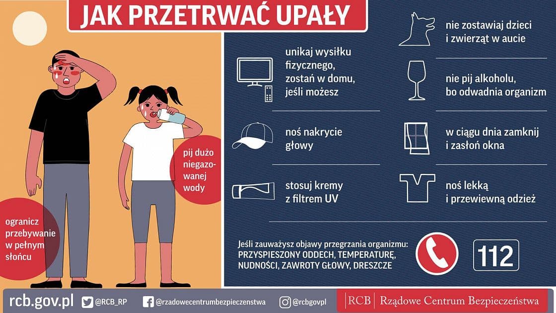 Nadchodzą dni z ekstremalnie wysokimi temperaturami !!!