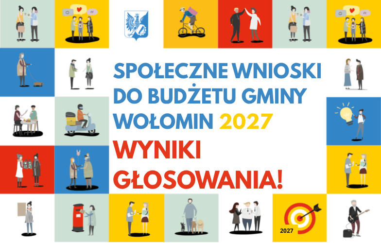 Wołomin – Wyniki głosowania na Społeczne Wnioski 2027!