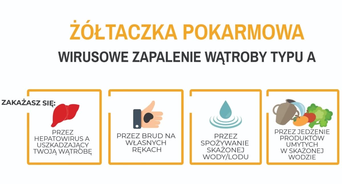 Dzisiaj Sanepid w Zambrowie ostrzega przed groźnym…