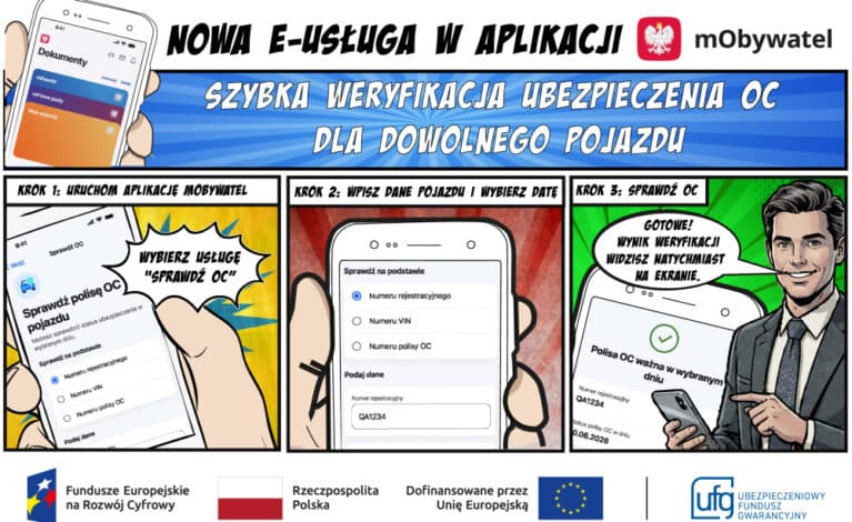 Nowa usługa w mObywatelu – kierowcy sprawdzą ubezpieczenie OC w kilkadziesiąt sekund