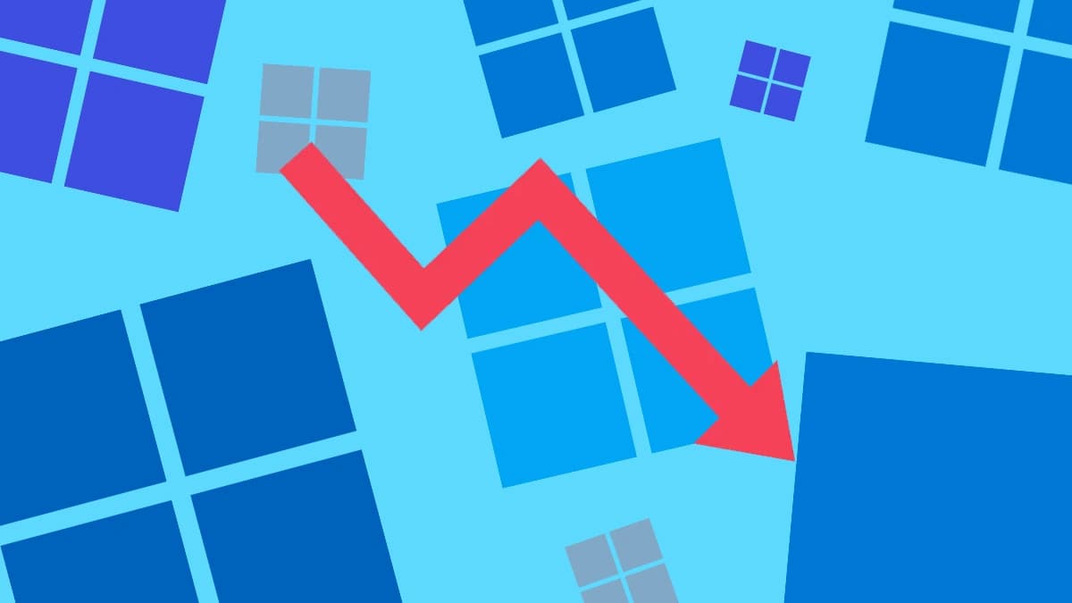 Windows się kończy, ale to nie Apple go dobija. "Nieznany" system koszmarem MicrosoftuWindows po raz pierwszy od lat znalazł się poniżej symbolicznej granicy 60 proc.