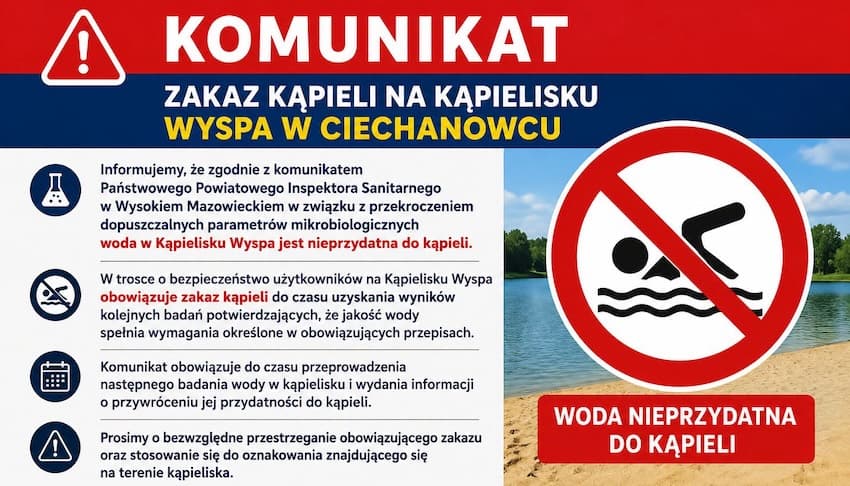 Enterokoki w wodzie. Kąpielisko w Ciechanowcu nieczynne do odwołania