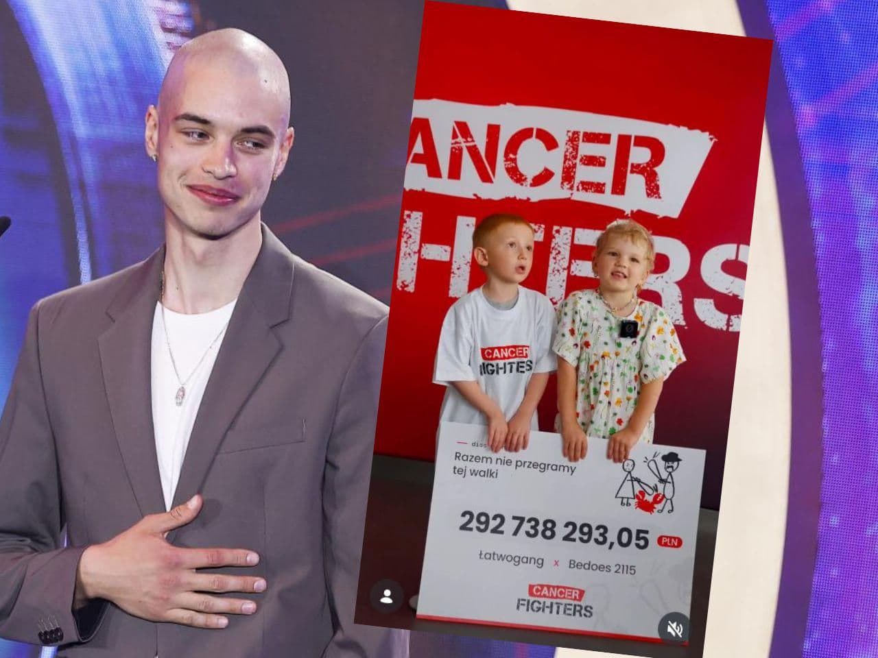 Łatwogang i Bedoes z rekordową zbiórką. Zbierali na chore dzieci