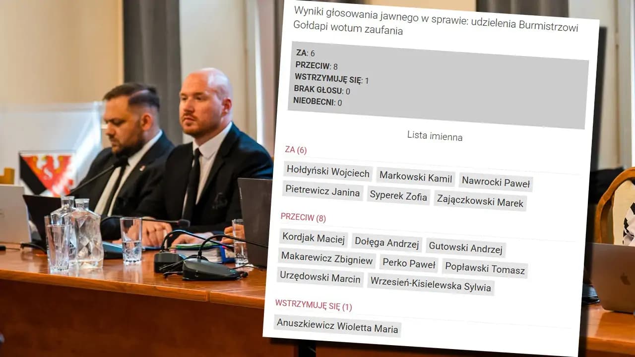 Radni podjeli decyzję. Burmistrz Gołdapi bez wotum zaufania