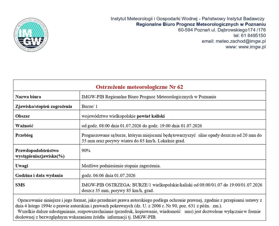 Ostrzeżenie przed burzami w powiecie kaliskim