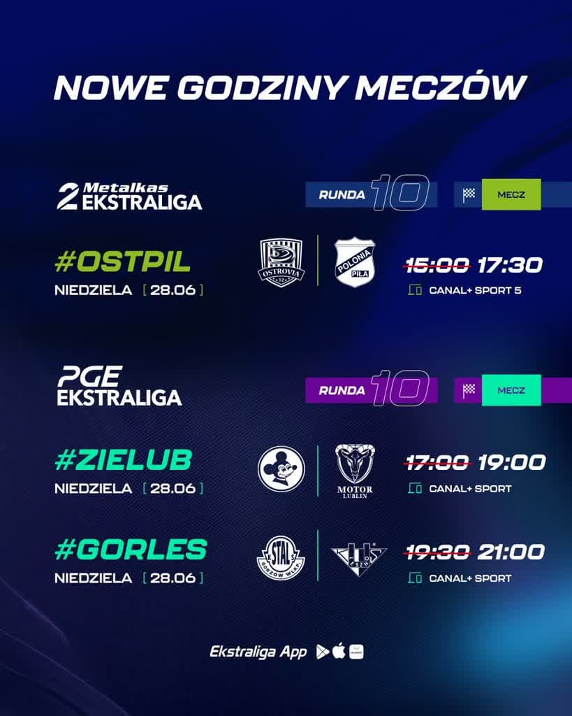 Mecze PGE Ekstraligi przełożone