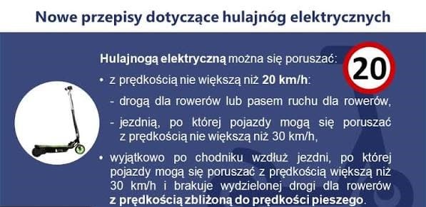 Trzy kontrole i trzy naruszenia. Przypominamy o zasadach jazdy elektrycznymi hulajnogami